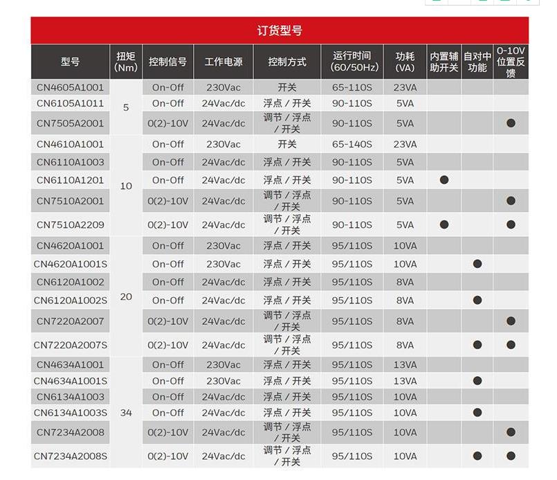 360截图20211025161854527